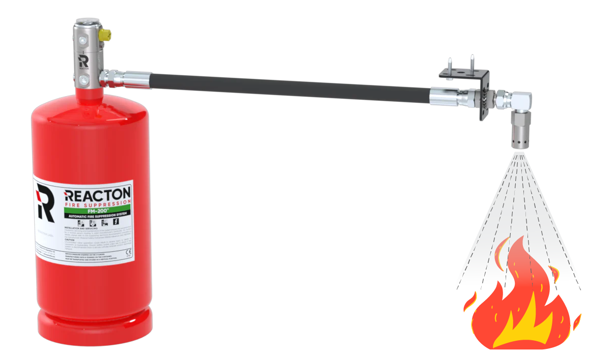 Waterless Fire Suppression System